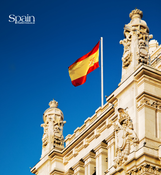 Types of Spain visa from London
